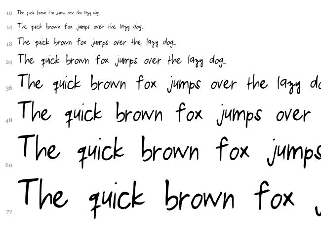 Kelvin Print font waterfall